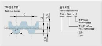 T10型同步带