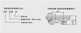 S8M双面齿同步带