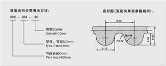 8M型同步带