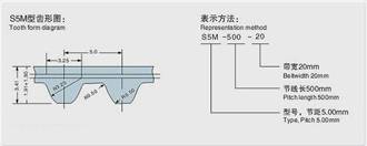 S5M型同步带