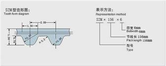 S2M型同步带